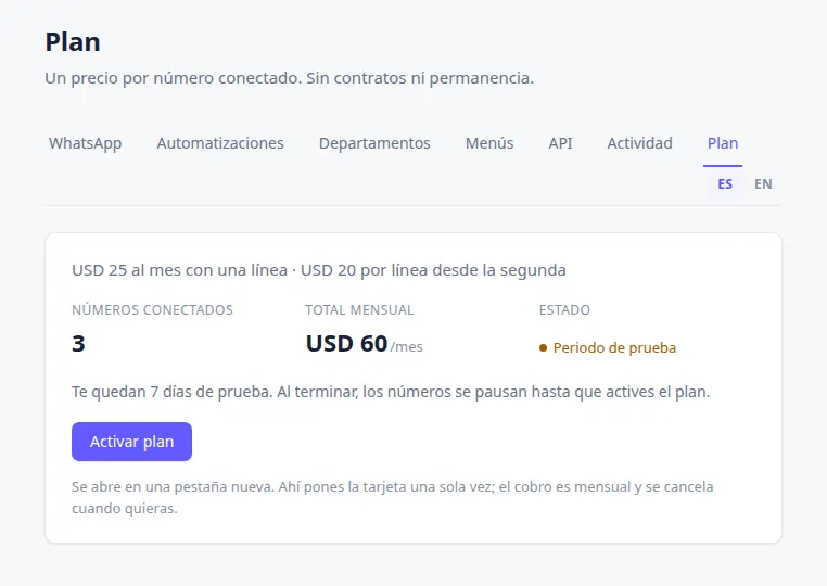 WhatsApp · Plan
